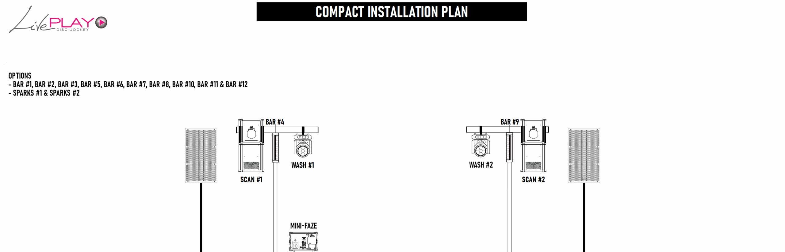 Plan d'installation de matériel compact 2025